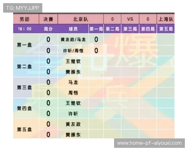 北京队逆风奋战，季后赛名额在望！，北京队排名